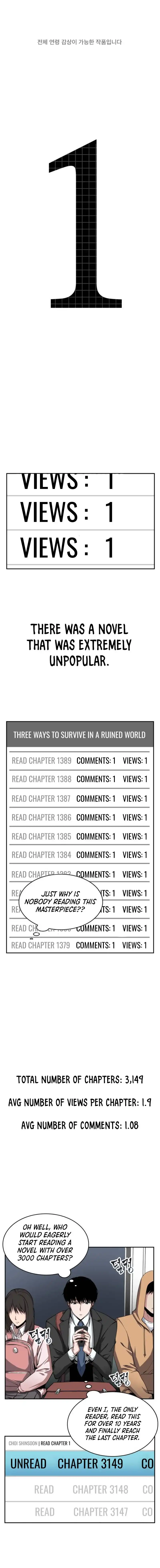 Omniscient Reader's Viewpoint Chapter 0 2